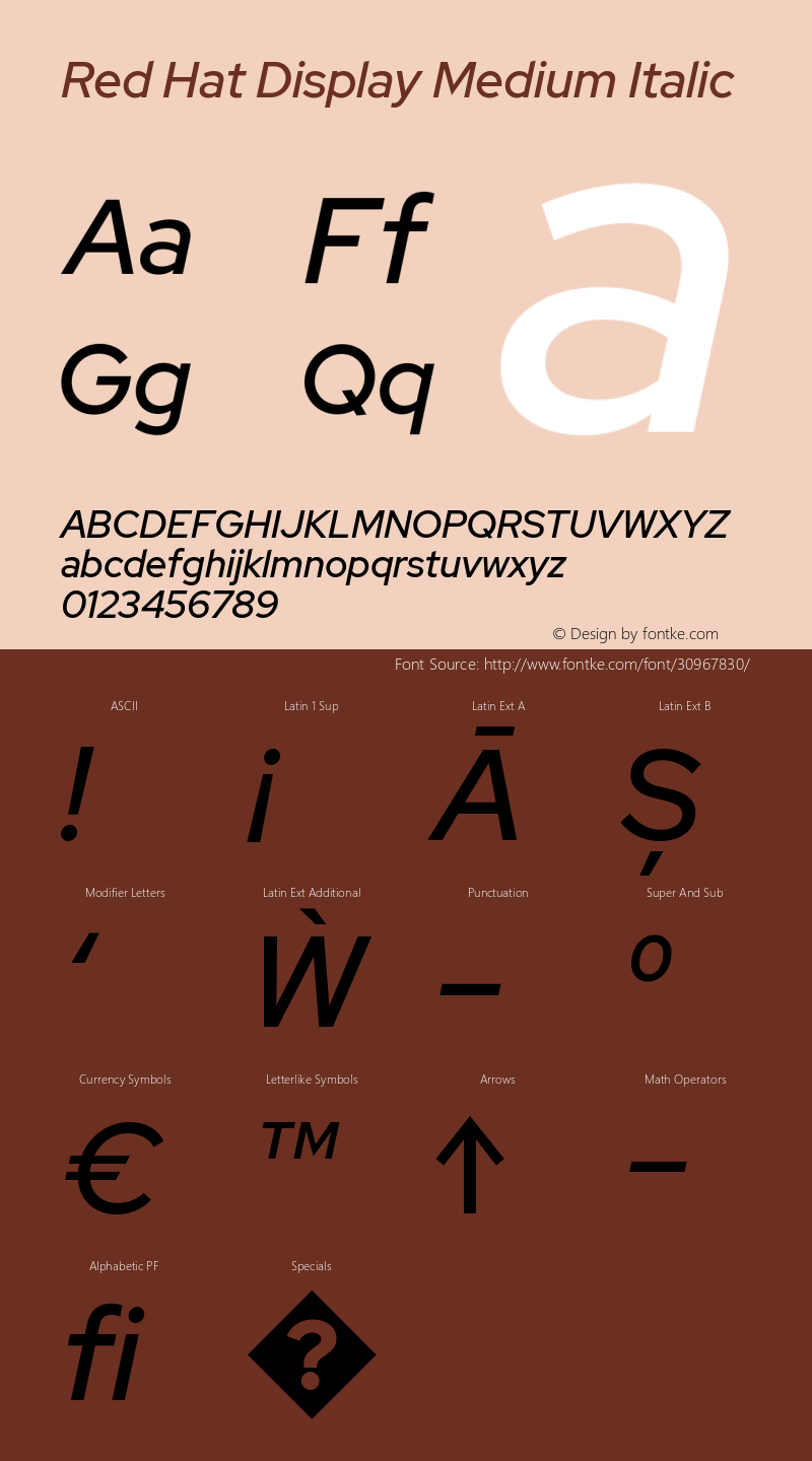 Red Hat Display Medium It Version 1.003; Red Hat Display Medium Italic Font Sample