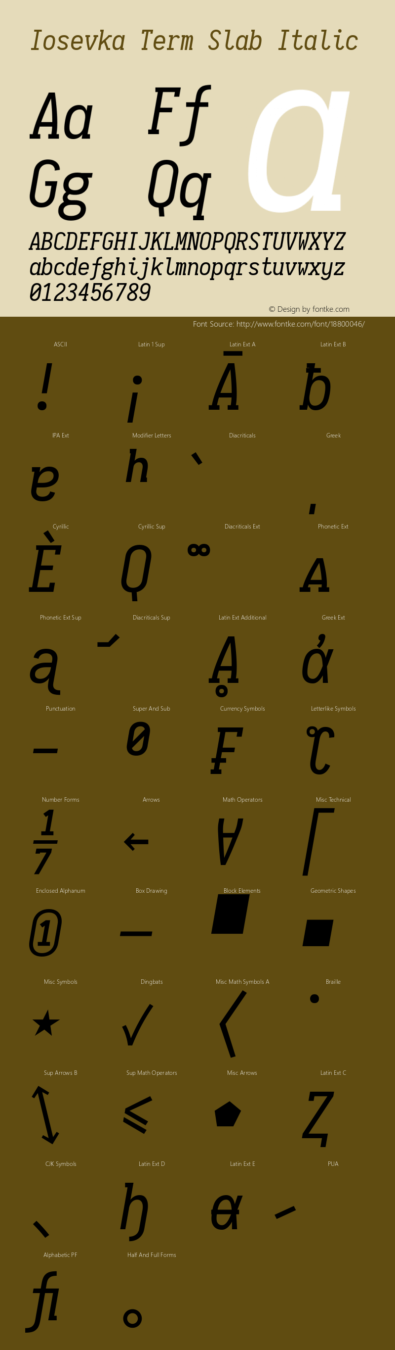 Iosevka Term Slab Italic 1.11.0; ttfautohint (v1.5) Font Sample