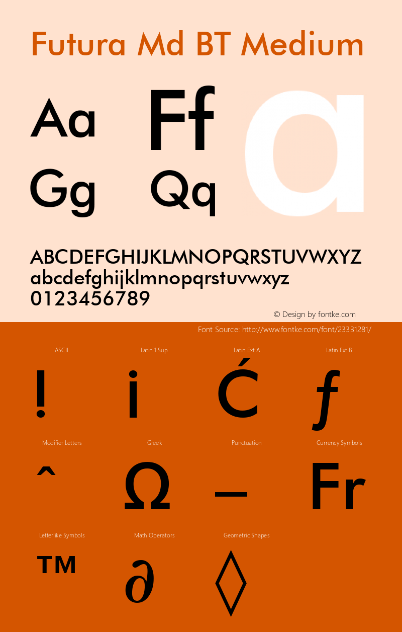 Futura Medium BT Version 2.1 Font Sample