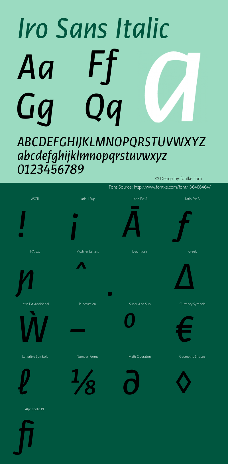 Iro Sans Italic Version 2.001 Font Sample