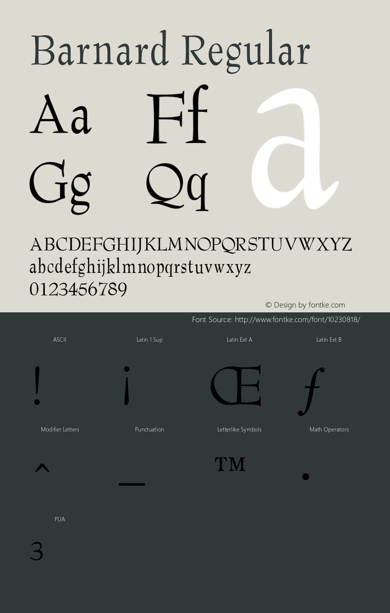 Barnard Regular 1.0 2007-01-16 Font Sample