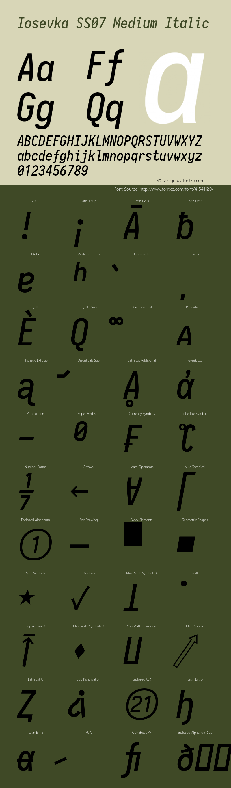 Iosevka SS07 Medium Italic 2.3.1; ttfautohint (v1.8.3) Font Sample