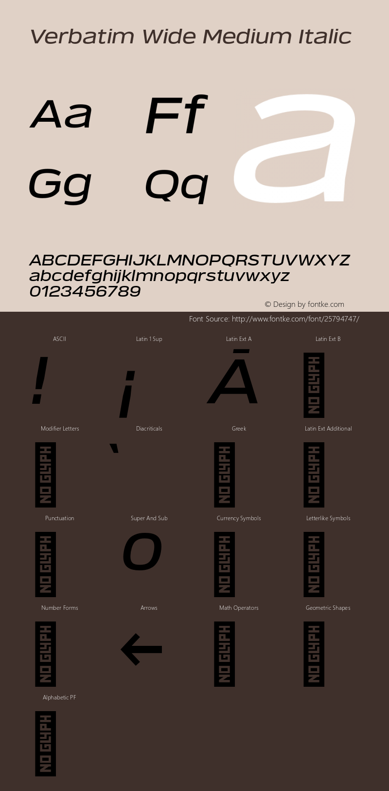 Verbatim Wide Medium Oblique Version 1.0 | wf-rip DC20180505 Font Sample