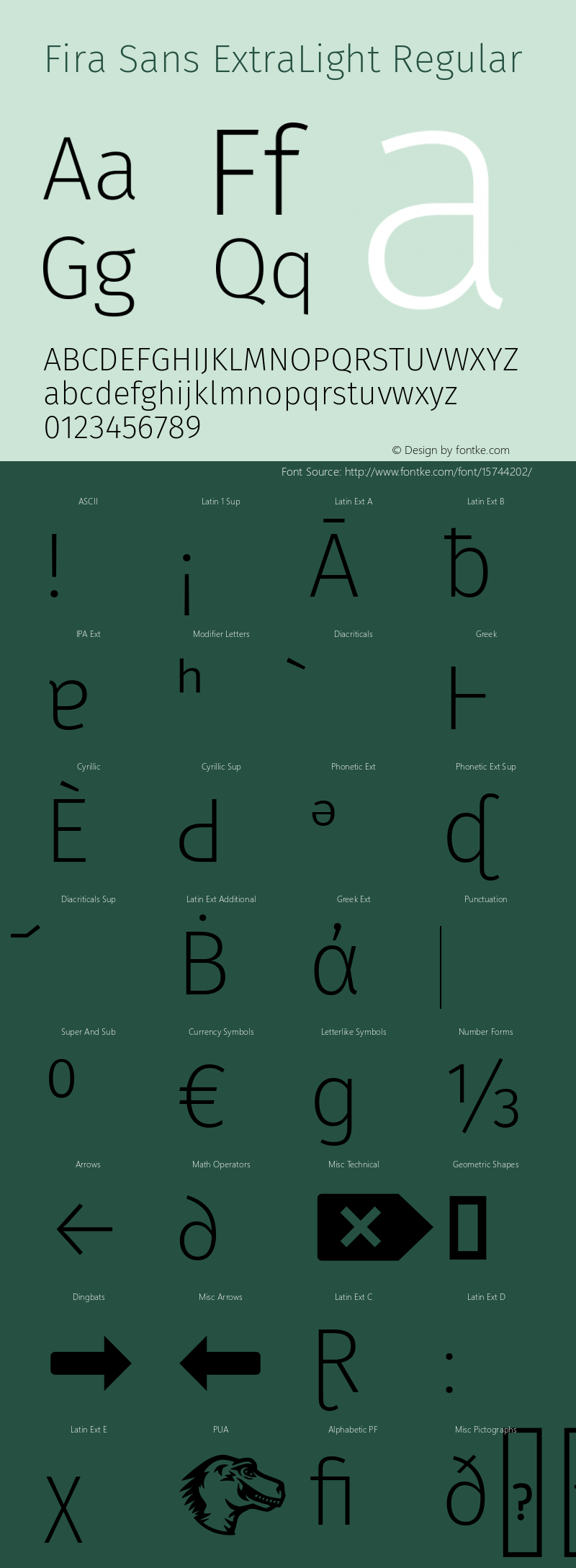 Fira Sans ExtraLight Regular Version 4.106 Font Sample