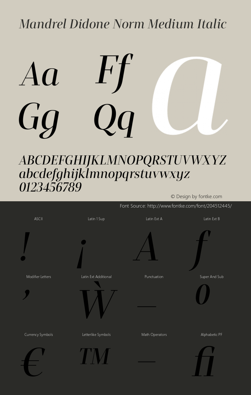 Mandrel Didone Norm Medium Italic Version 1.002图片样张