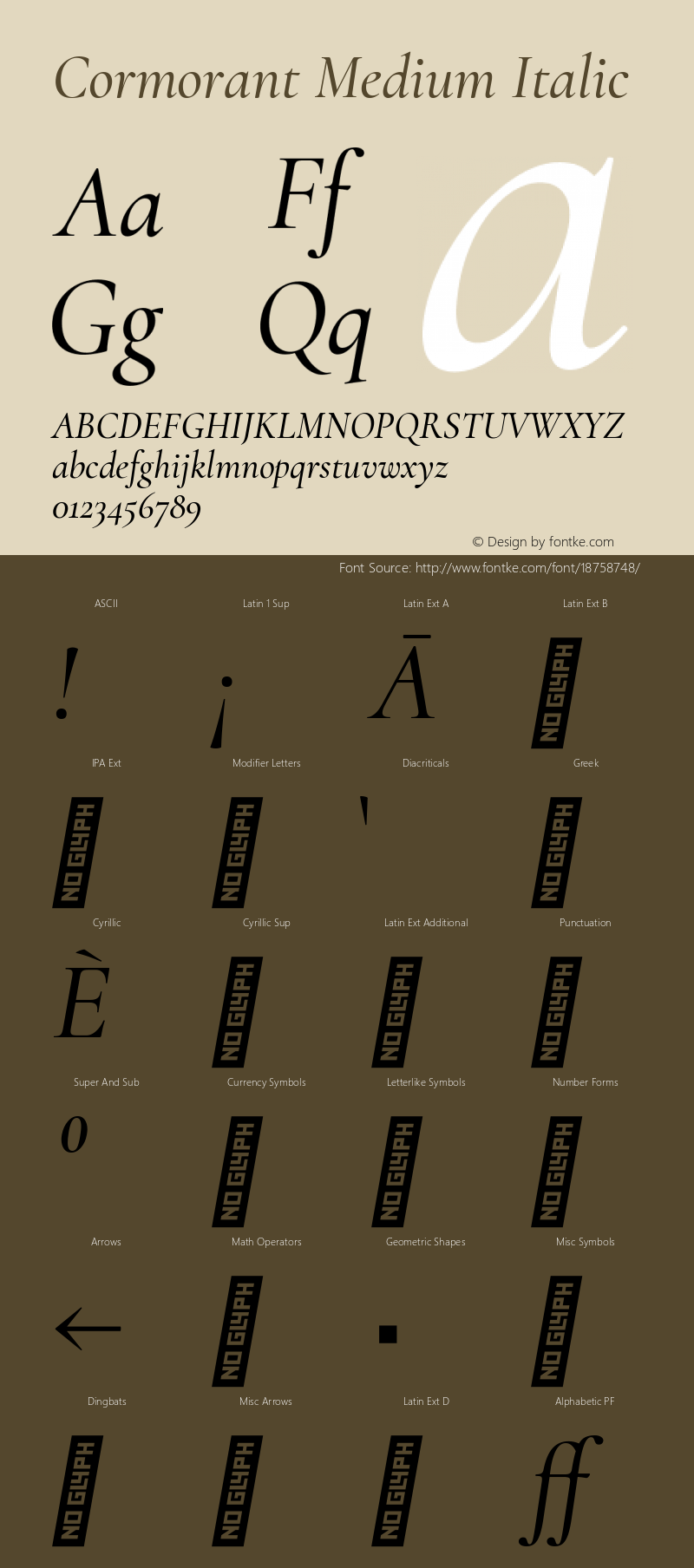Cormorant Medium Italic Version 3.003 Font Sample