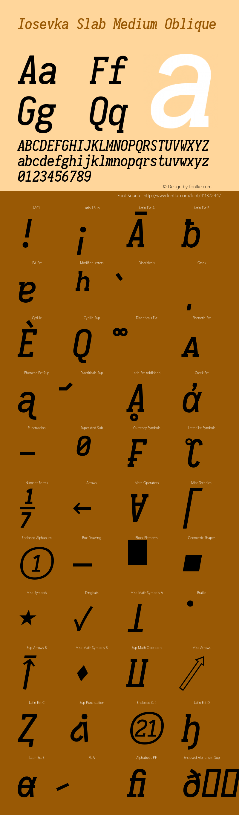 Iosevka Slab Medium Oblique 2.3.1 Font Sample