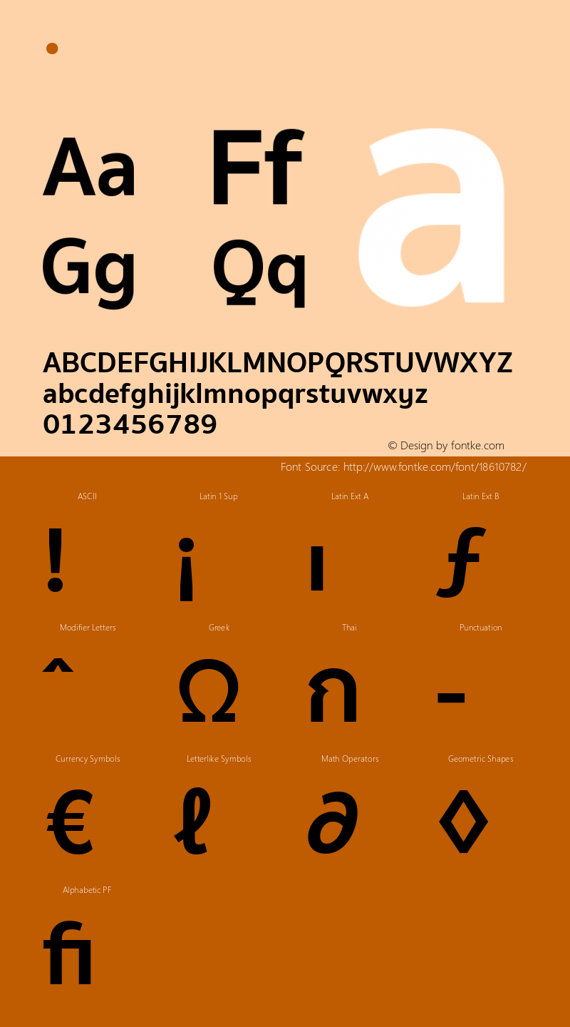 .  9.0d4e1 Font Sample