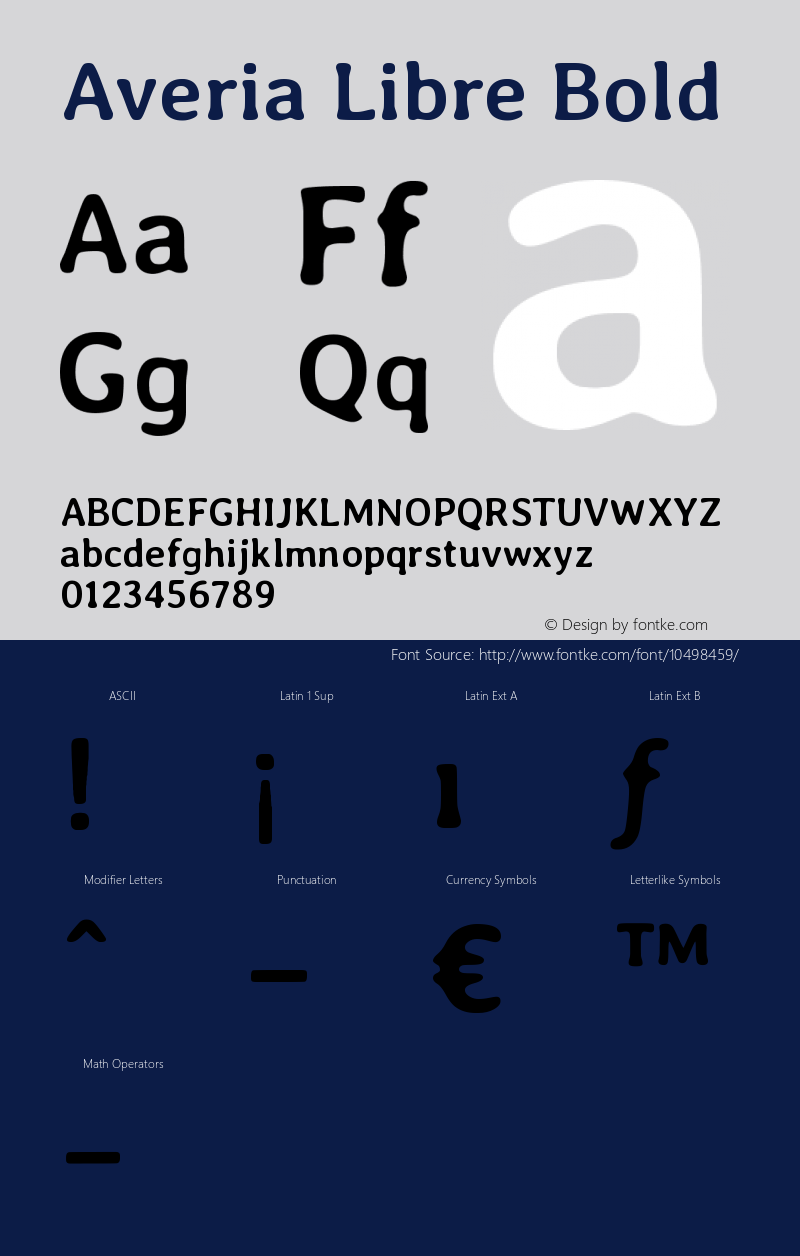 Averia Libre Bold Version 1.001 Font Sample