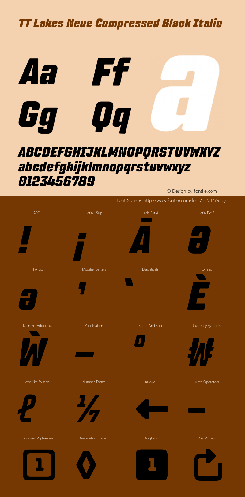 TT Lakes Neue Compressed Black Italic Version 1.100.14042021图片样张