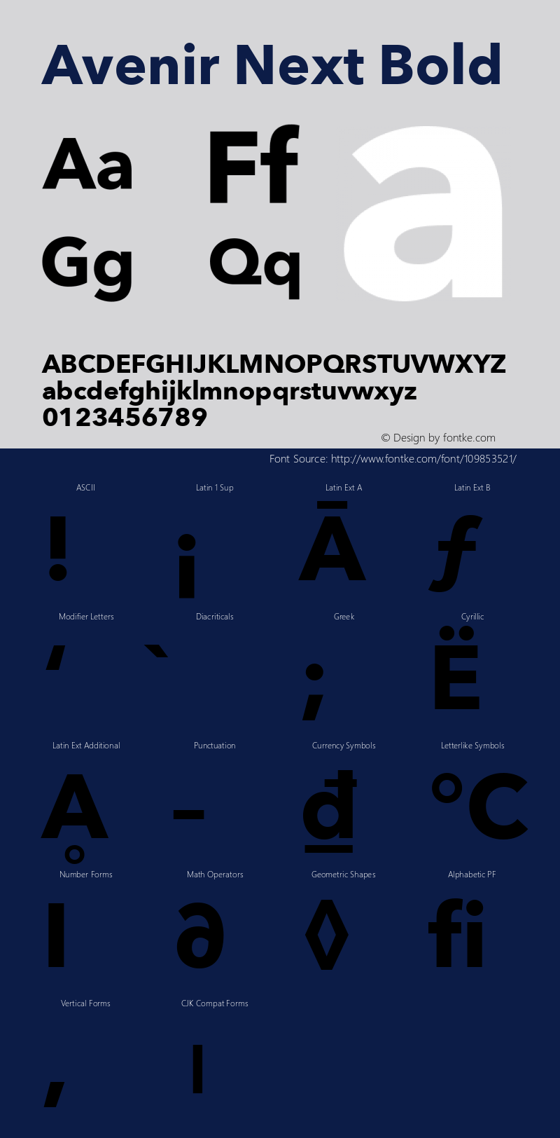 Avenir Next Bold 13.0d1e10 Font Sample