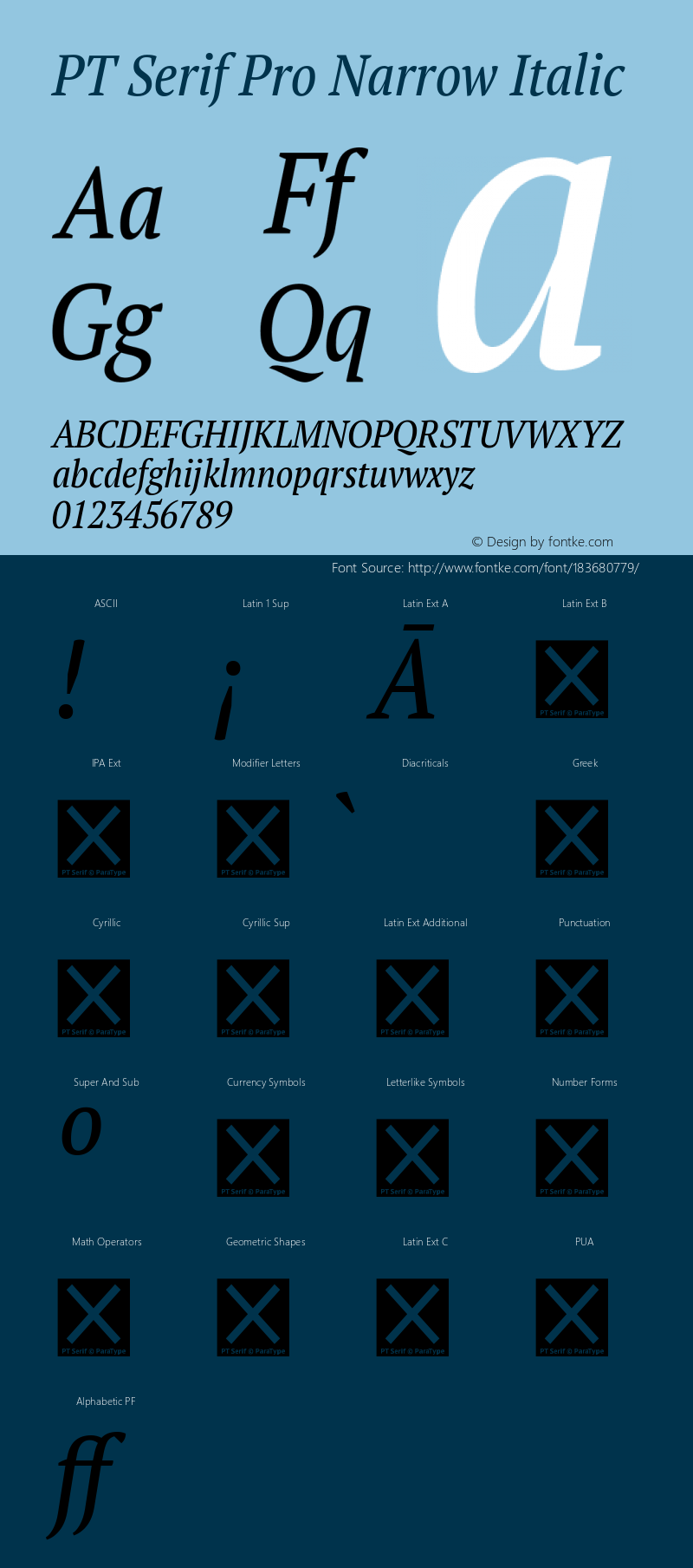 PT Serif Pro Narrow Italic Version 1.000; Fonts for Free; vk.com/fontsforfree图片样张