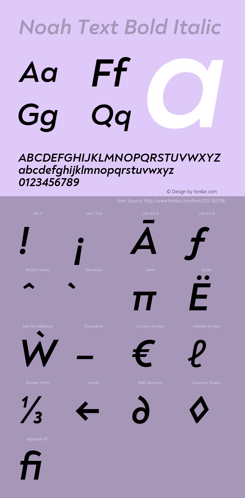 Noah Text Bold Italic Version 1.000; ttfautohint (v1.8)图片样张