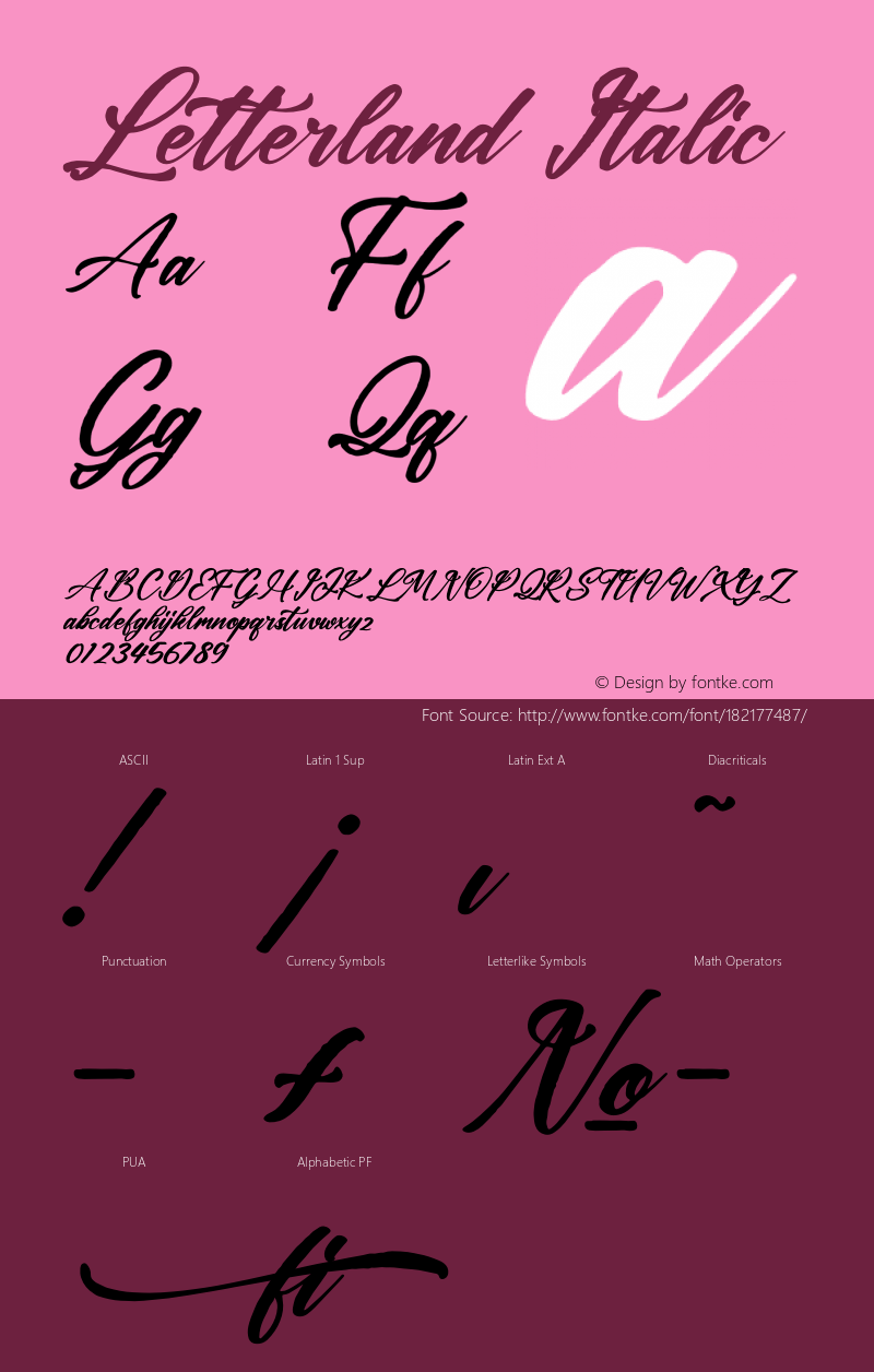 Letterland Italic Version 1.00;October 20, 2021;FontCreator 13.0.0.2683 64-bit图片样张