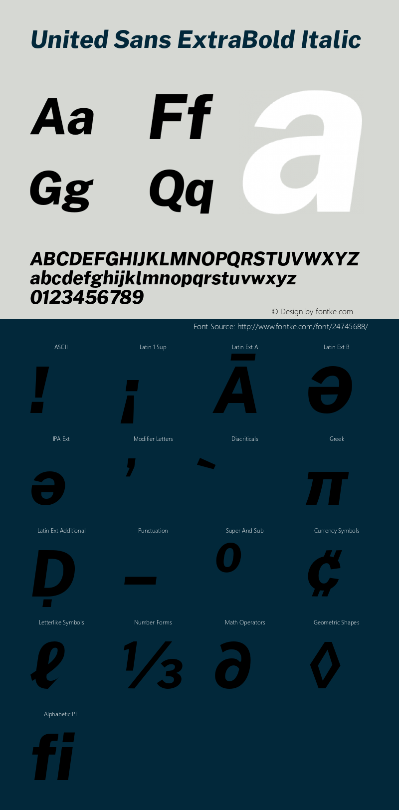 United Sans ExtraBold Italic Version 1.000;PS 001.000;hotconv 1.0.88;makeotf.lib2.5.64775 Font Sample