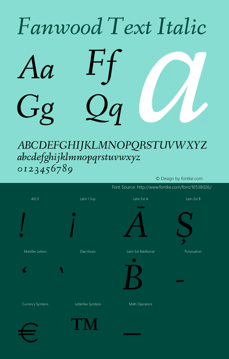 Fanwood Text Italic Version 1.101 Font Sample