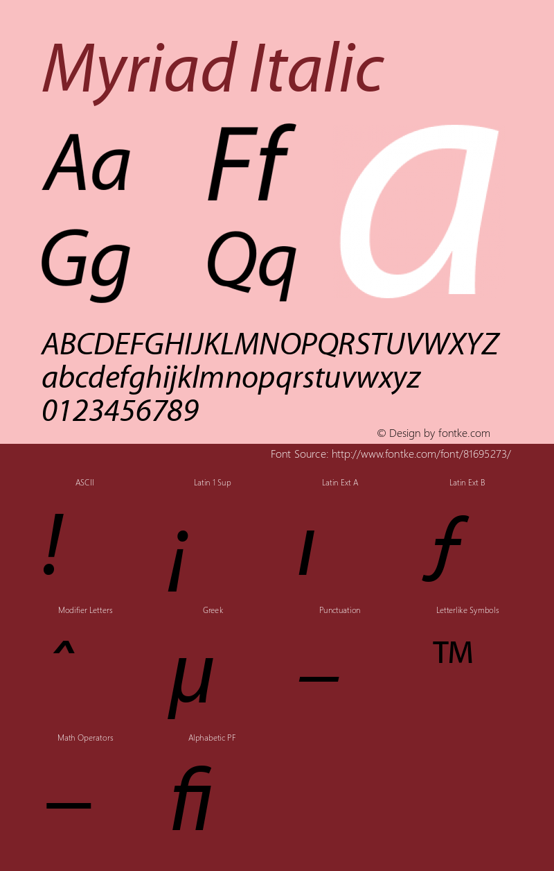 Myriad   Italic Fontographer 4.7 4/18/08 FG4M­0000001208 Font Sample