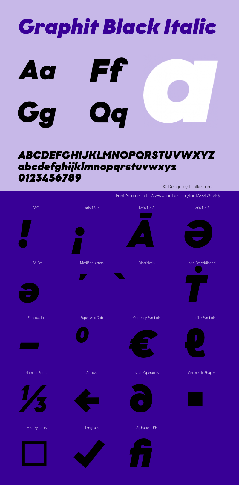 Graphit-BlackItalic Version 1.000 Font Sample