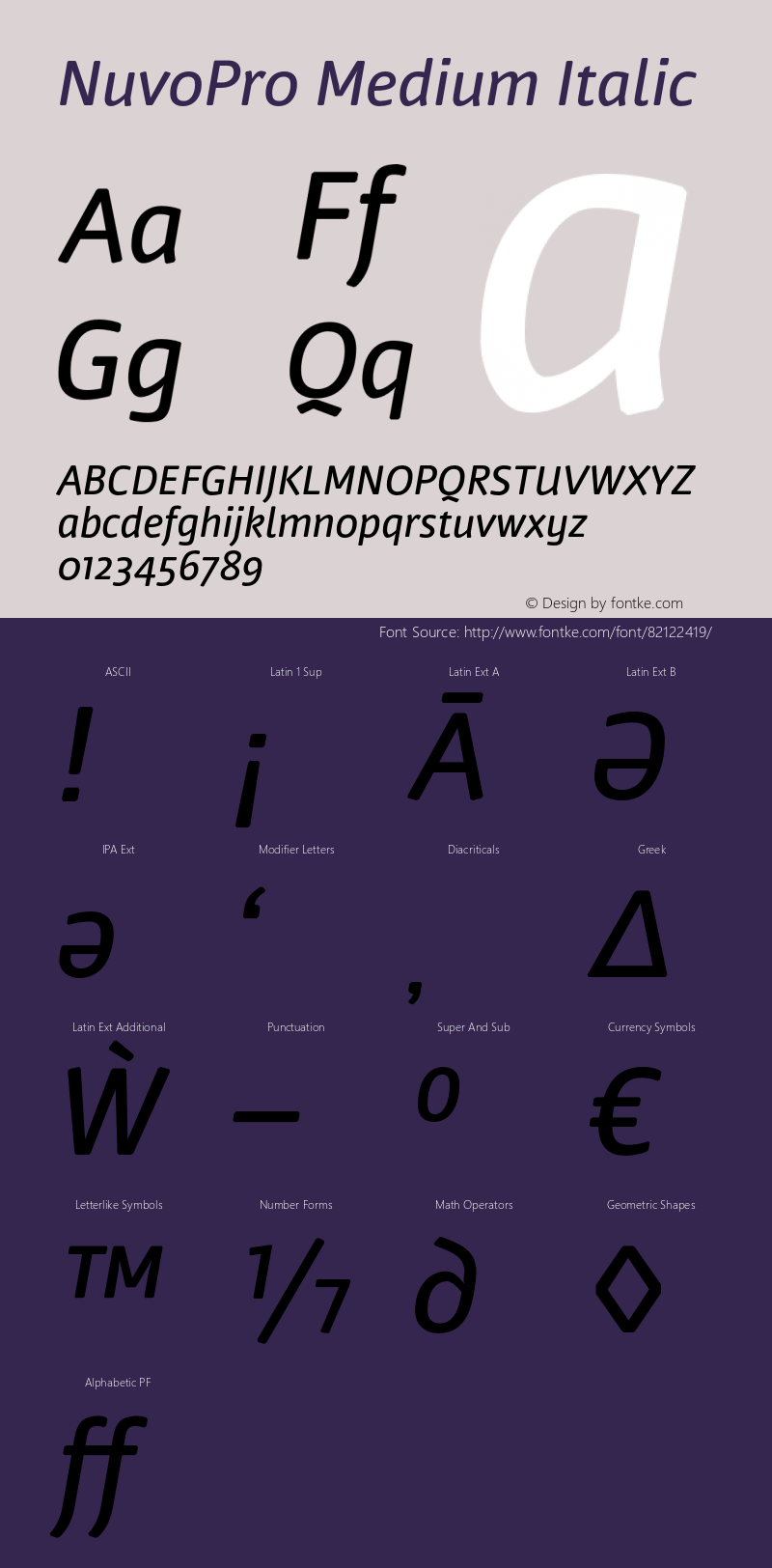 NuvoPro-MediumItalic Version 7.504 Font Sample