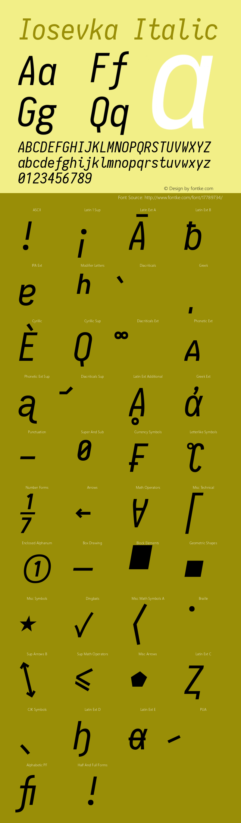 Iosevka Italic 1.9.4 Font Sample