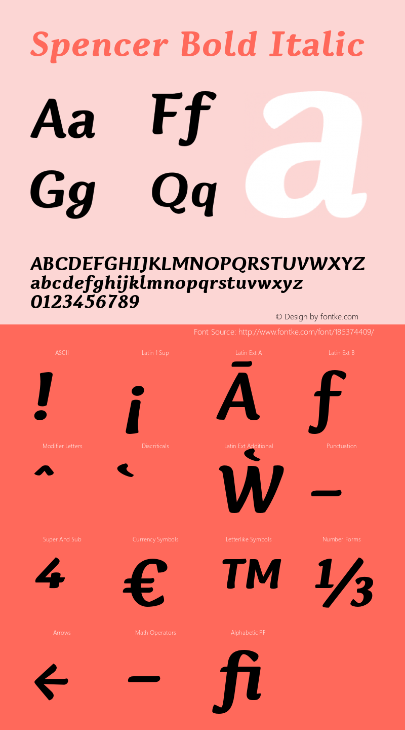 Spencer Bold Italic Version 001.000 Sept 2018图片样张