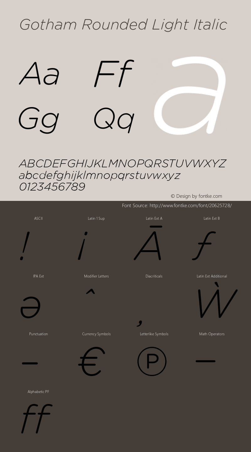 GothamRounded-LightItalic Version 1.002 2007 Font Sample