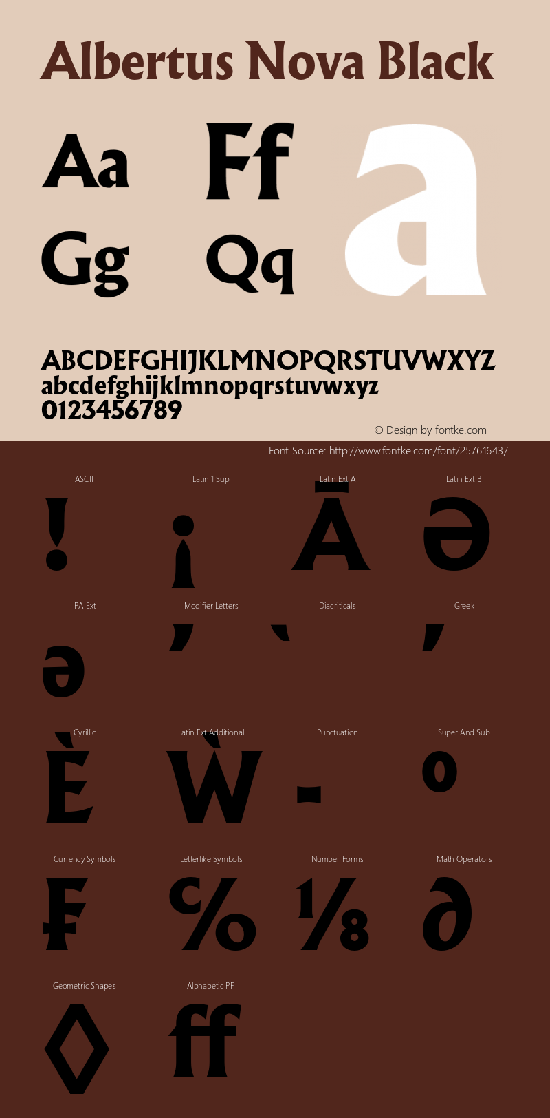 AlbertusNovaBlack Version 1.001 2017 Font Sample