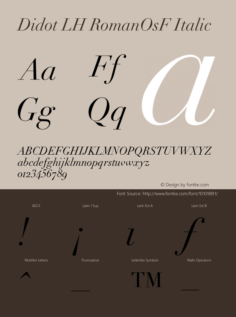 Didot LH RomanOsF Italic V.1.0 Font Sample