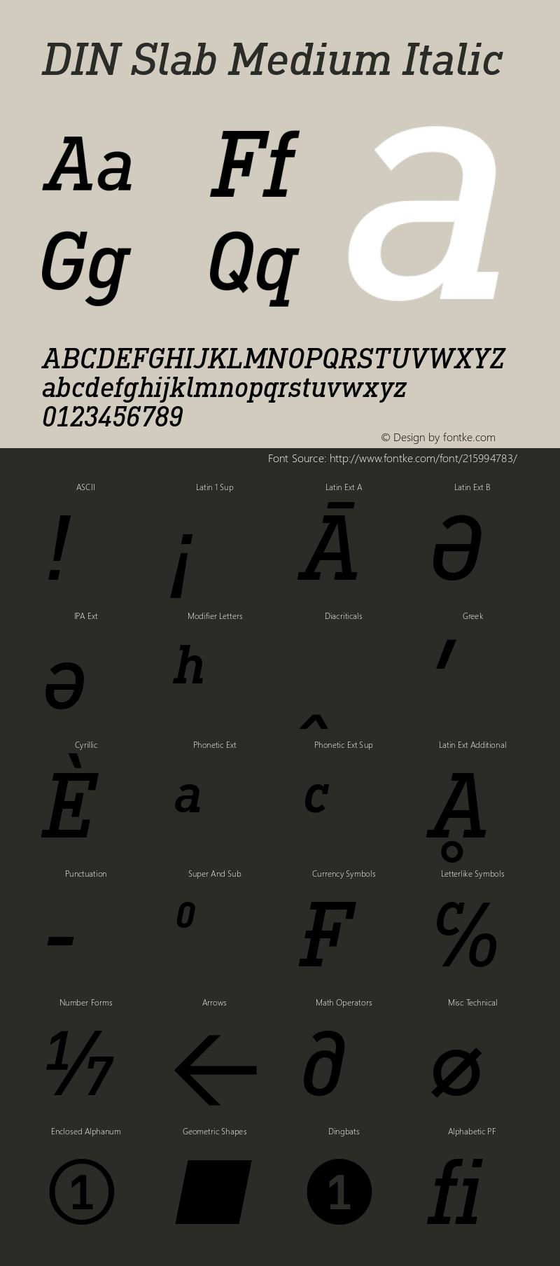 DIN Slab Medium Italic Version 1.00图片样张