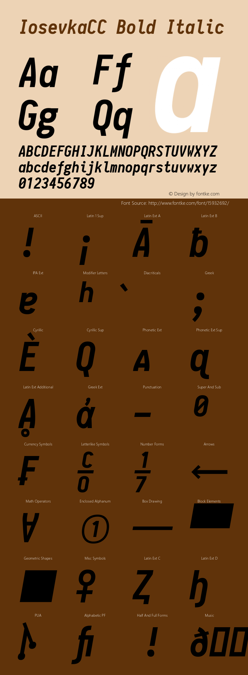 IosevkaCC Bold Italic 1.0-beta7; ttfautohint (v1.4.1) Font Sample