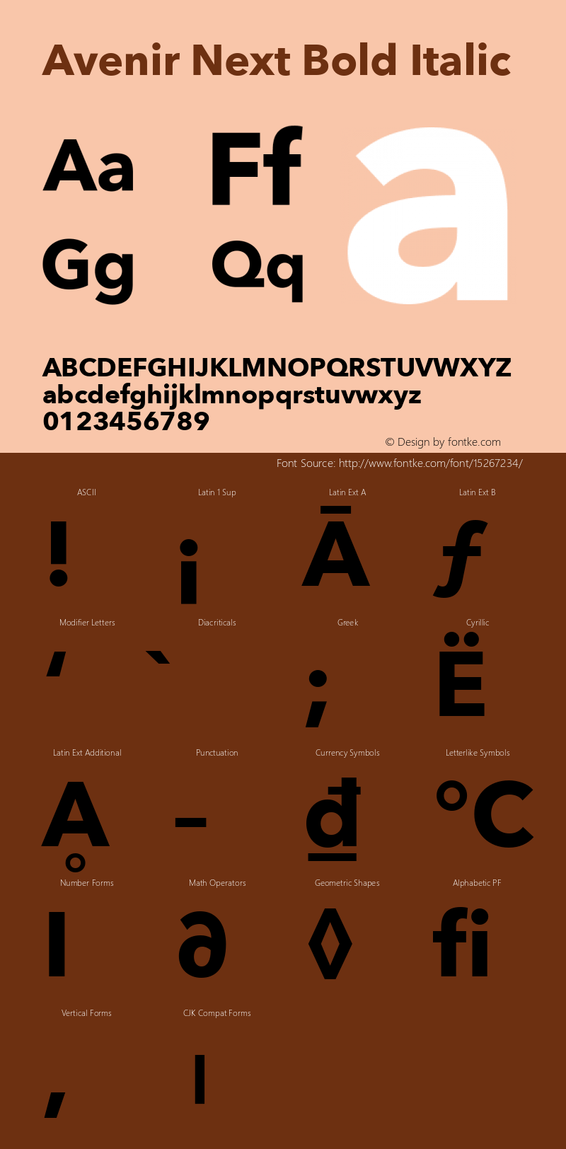 Avenir Next Bold Italic 8.0d5e6 Font Sample