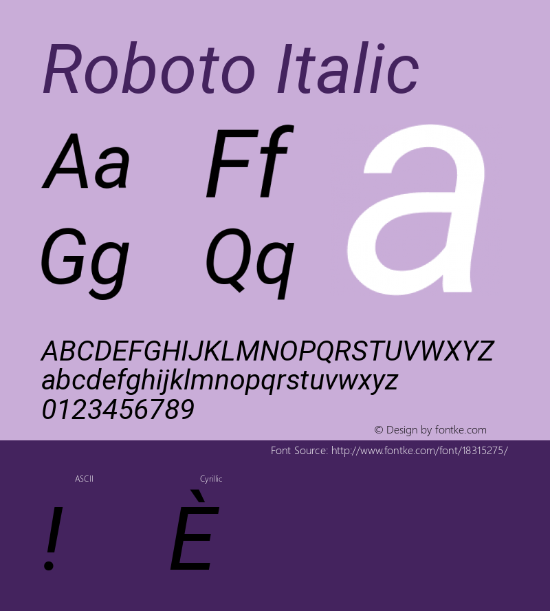Roboto Italic Version 2.134; 2016; ttfautohint (v1.4.1) Font Sample
