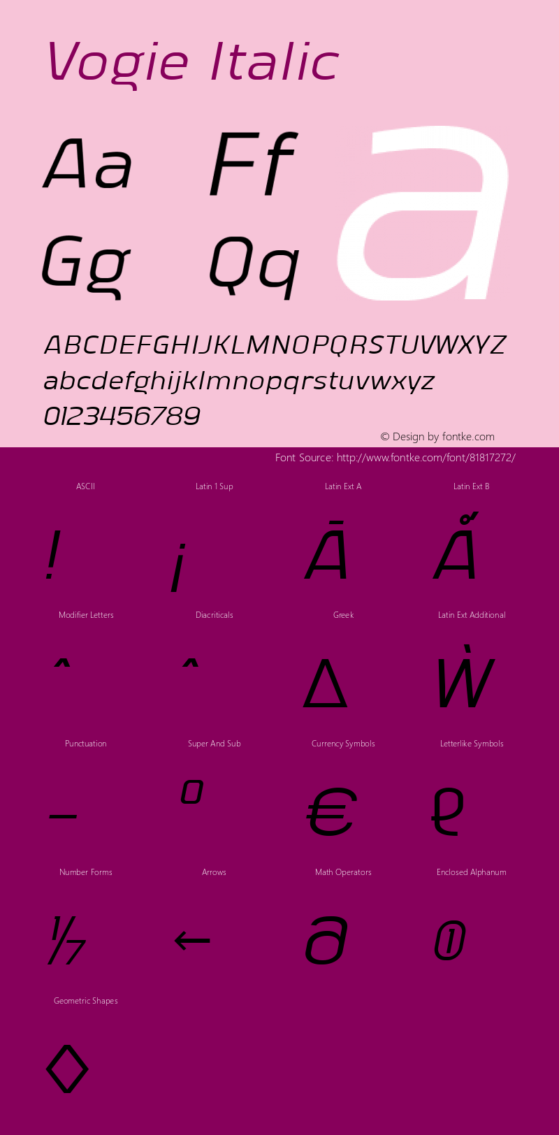 Vogie Italic Version 1.000 Font Sample