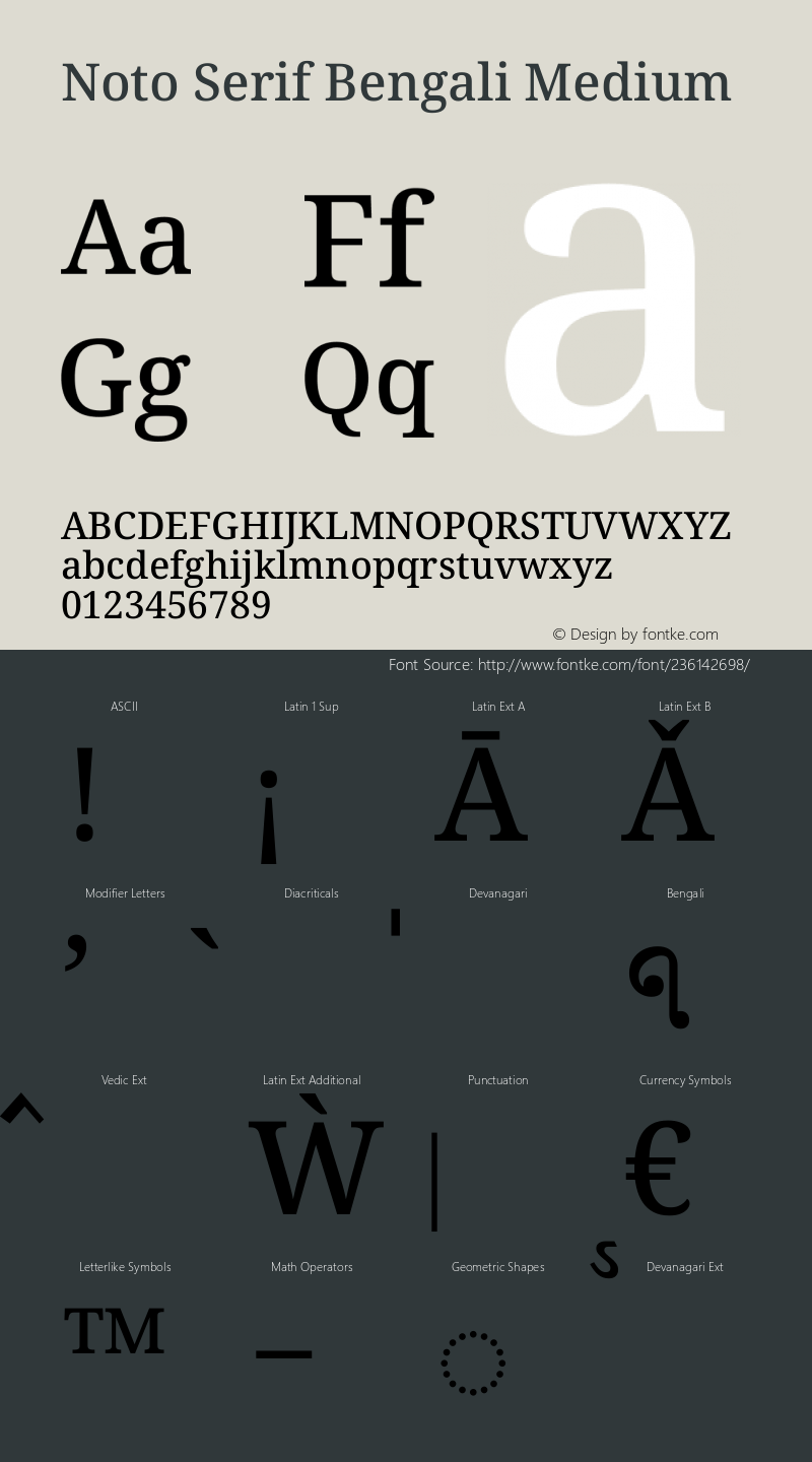 Noto Serif Bengali Medium Version 2.003图片样张