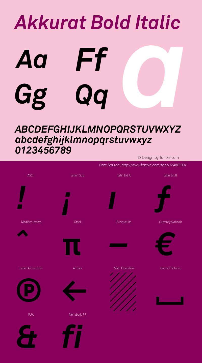 Akkurat Bold Italic Version 1.000;PS 001.000;Core 1.0.38 Font Sample