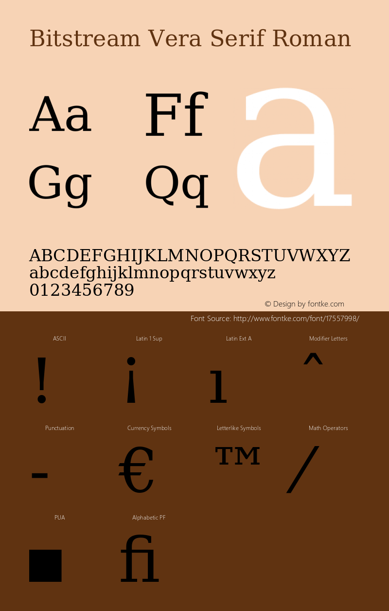 Bitstream Vera Serif Roman Release 1.10 Font Sample