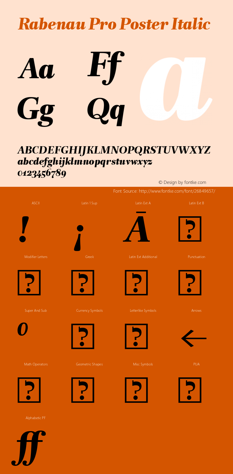 Rabenau Pro Poster Italic Version 1.01 Font Sample