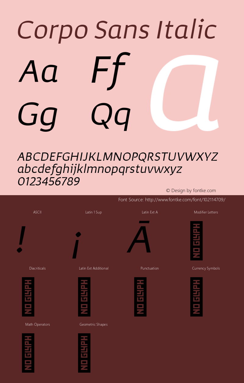 Corpo Sans Italic 1.000 Font Sample