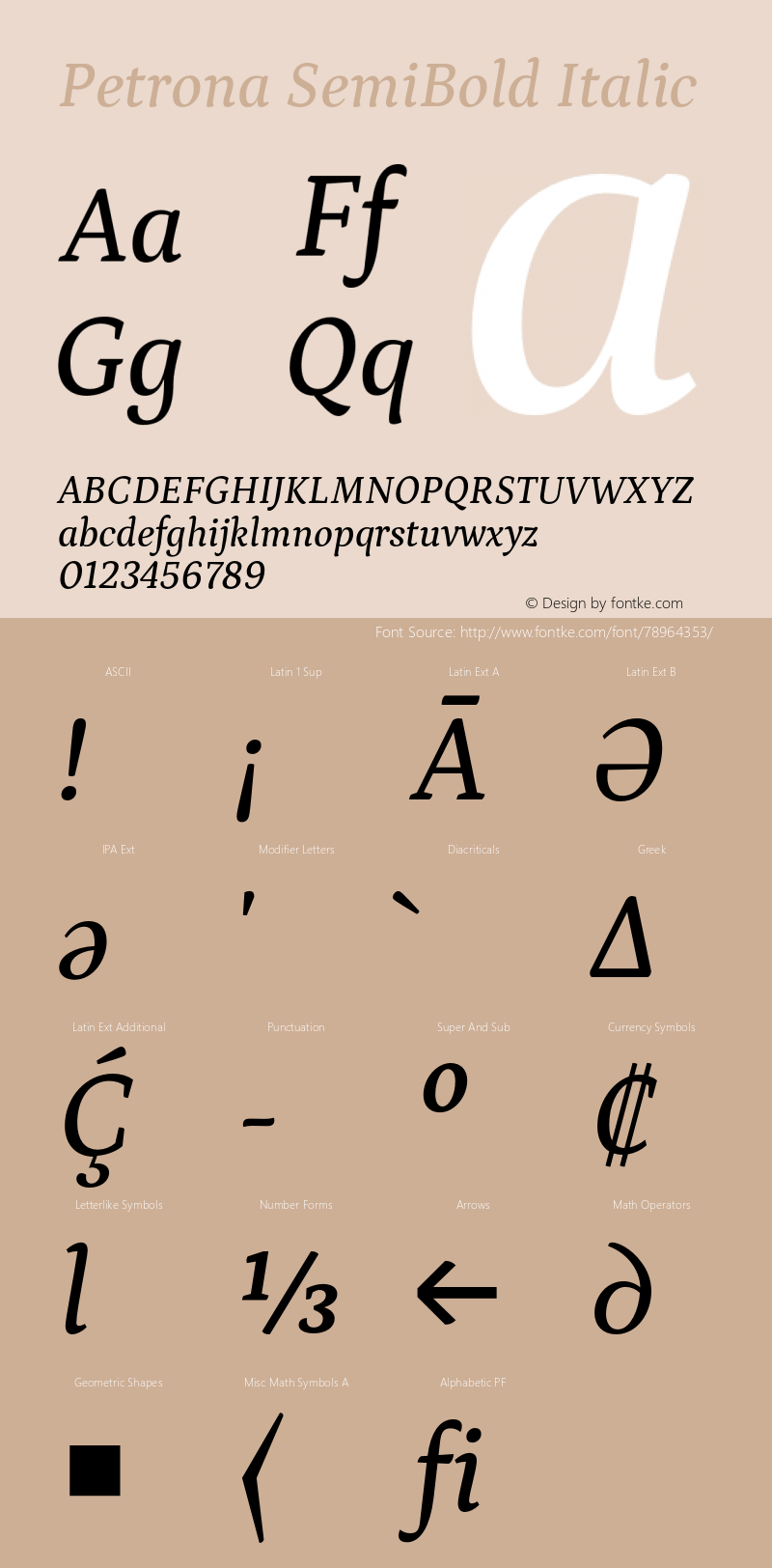 Petrona SemiBold Italic Version 1.002;hotconv 1.0.109;makeotfexe 2.5.65596 Font Sample