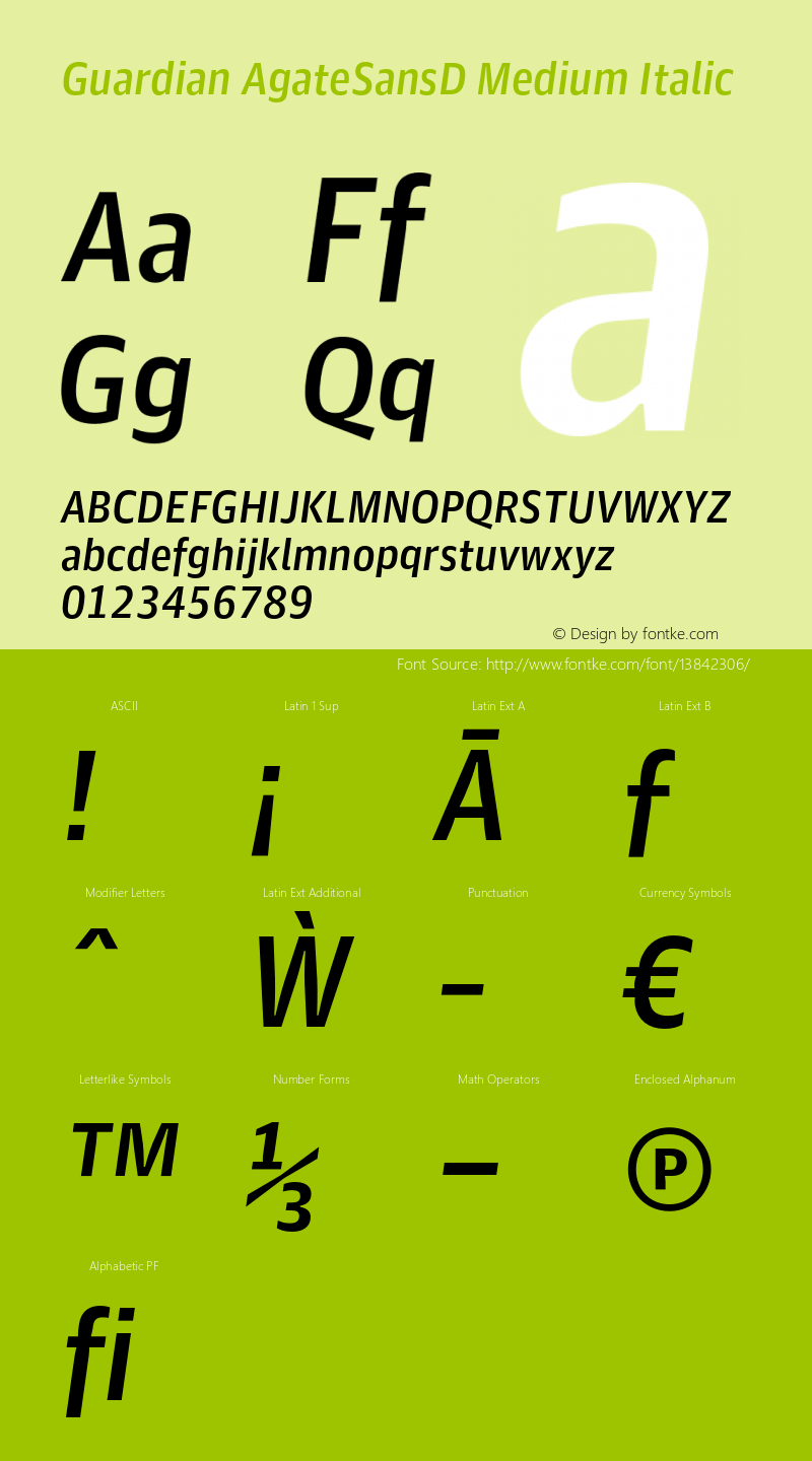 Guardian AgateSansD Medium Italic Version 1.001;PS 001.001;hotconv 1.0.57;makeotf.lib2.0.21895 Font Sample