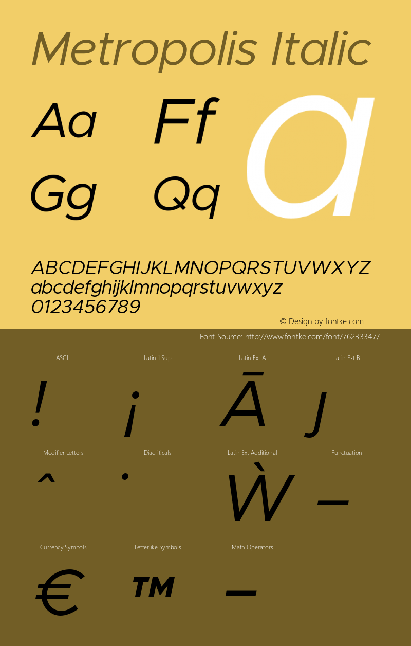 Metropolis Regular Italic Version 11.000 Font Sample