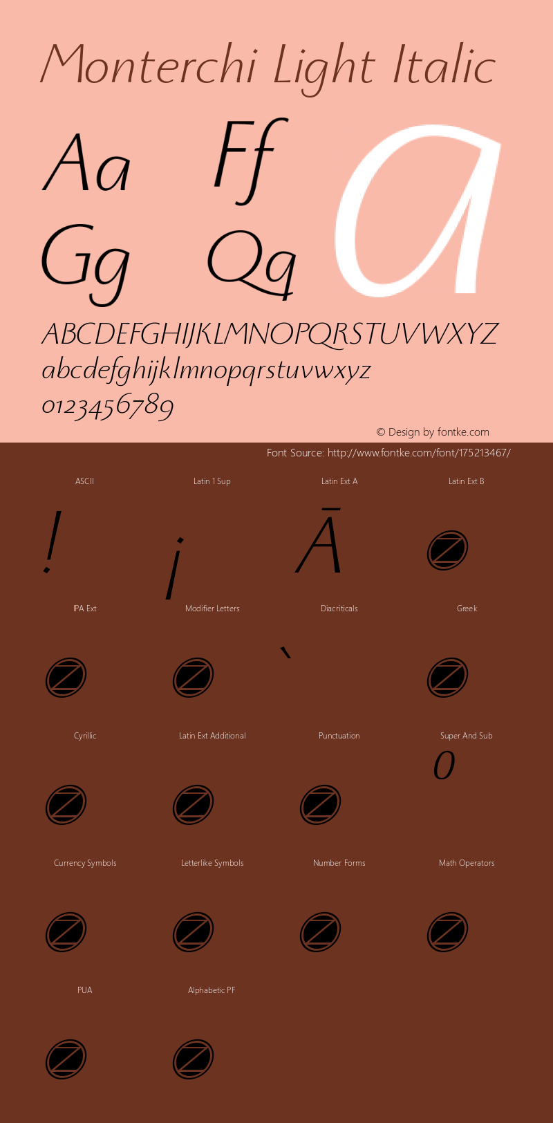 Monterchi Light Italic Version 1.008图片样张