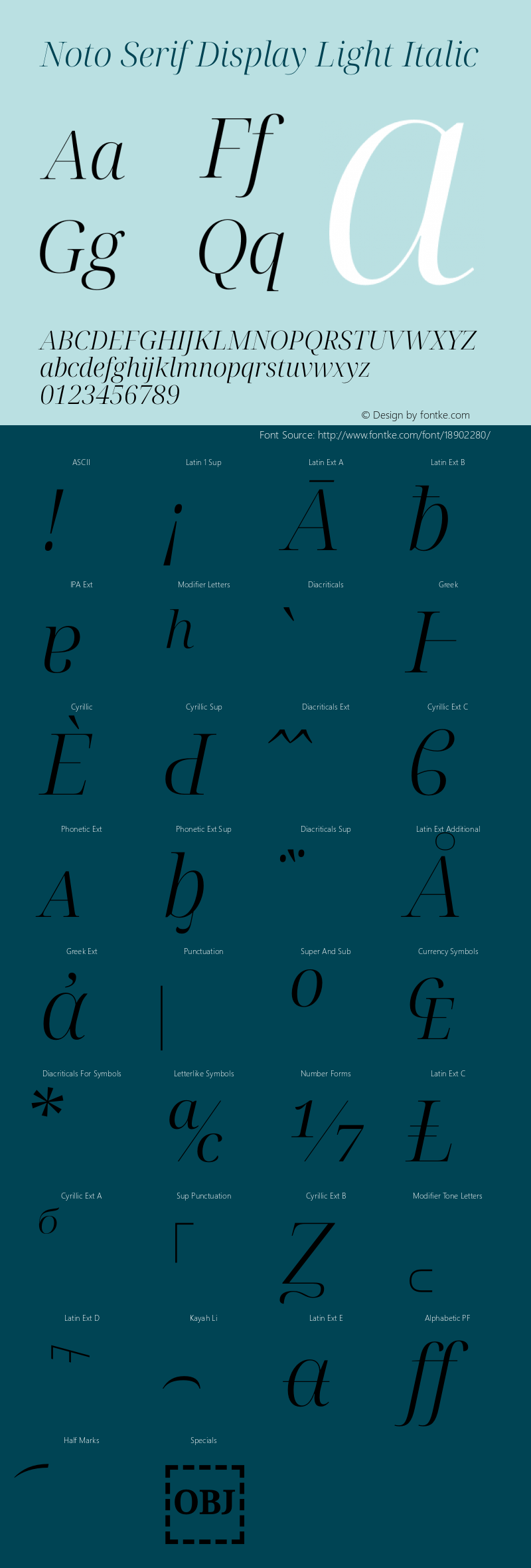 Noto Serif Display Light Italic Version 1.900 Font Sample