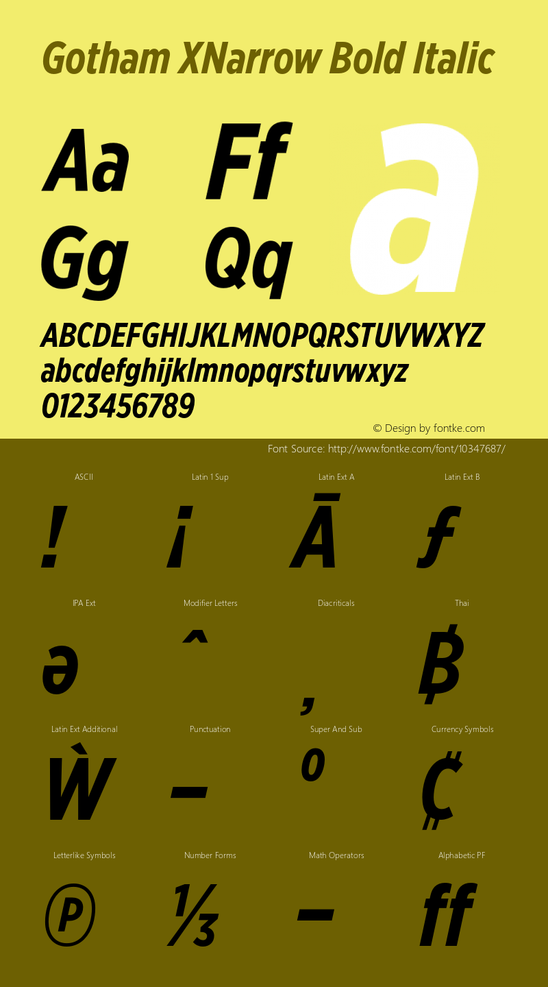 Gotham XNarrow Bold Italic Version 2.200 Pro Font Sample