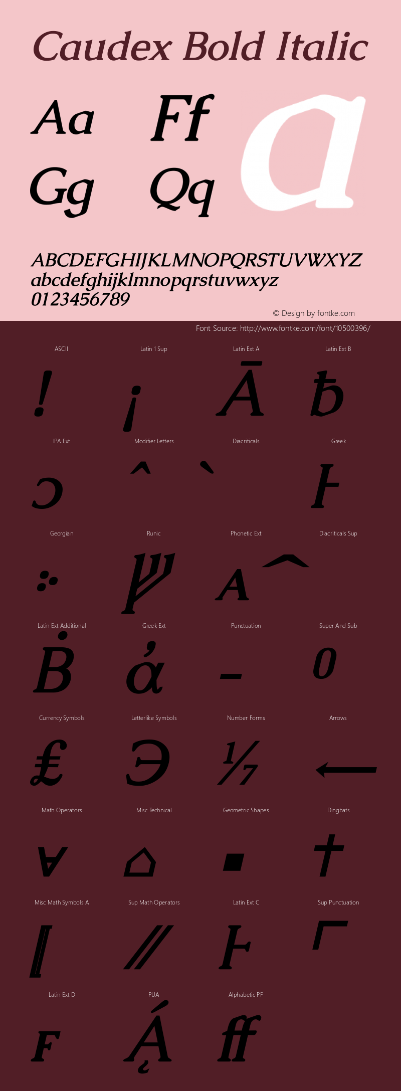 Caudex Bold Italic Version 1.01 Font Sample