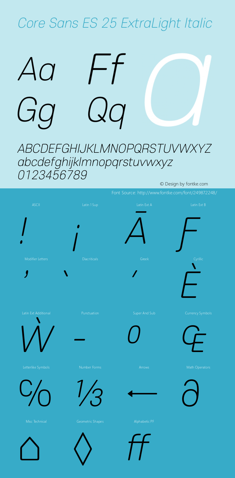 CoreSansES25ExtraLightItalic Version 1.003图片样张