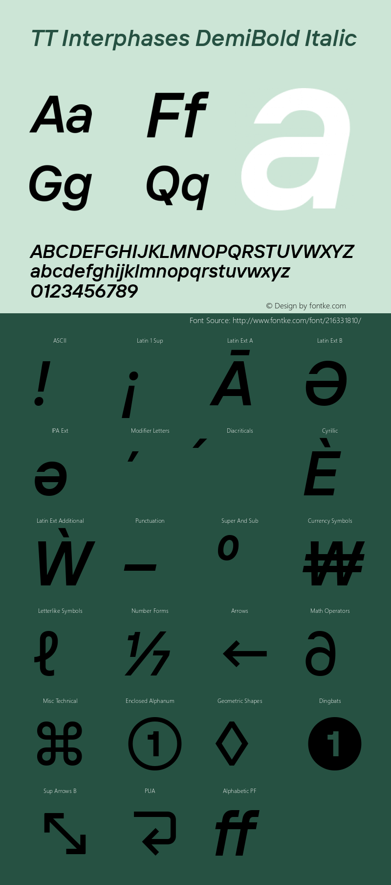 TT Interphases DemiBold Italic Version 1.040图片样张