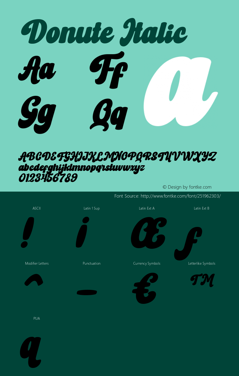 Donute Italic Version 1.000图片样张