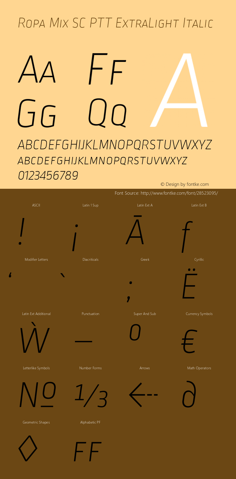 RopaMixSCPTT-ExtraLightItalic Version 1.001; build 0001 Font Sample