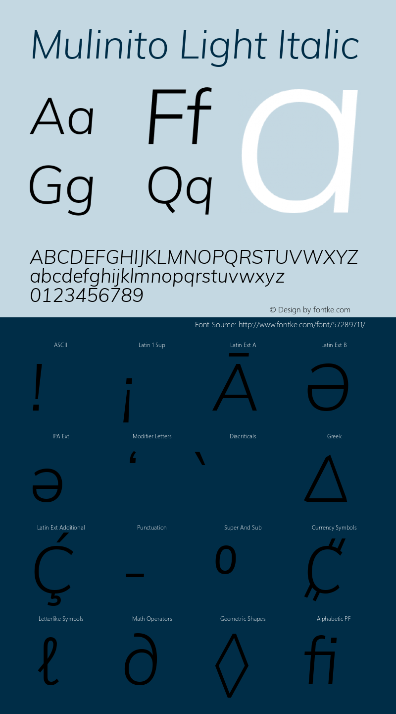 Mulinito Light Italic Version 2.00;February 24, 2020;FontCreator 12.0.0.2522 64-bit; ttfautohint (v1.8.3) Font Sample